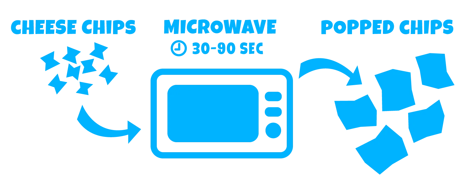 cheese-chips-microwave